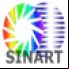 Canal 13 - Sinart