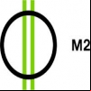 M2 TV